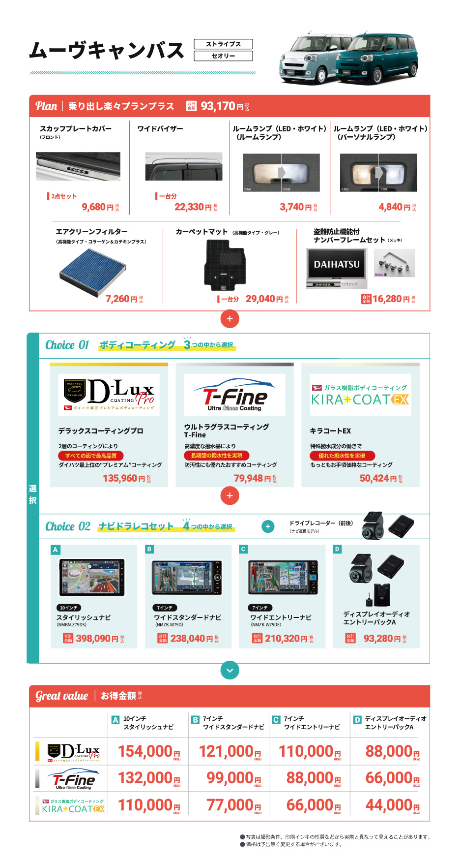 ムーヴキャンバス　スマートナビ得パッケージ